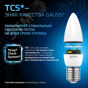 Миниатюра 10