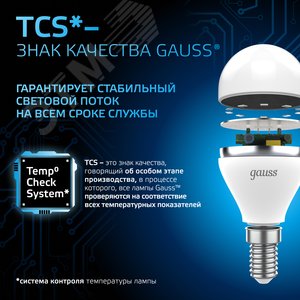Миниатюра 10