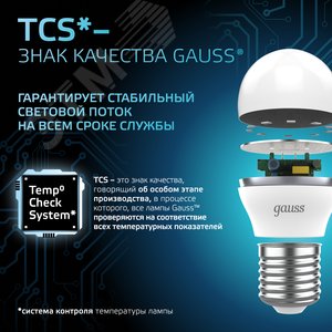 Миниатюра 10