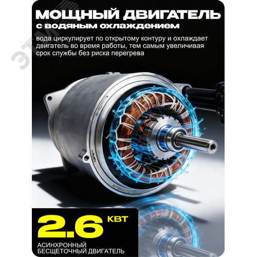 Миниатюра 11