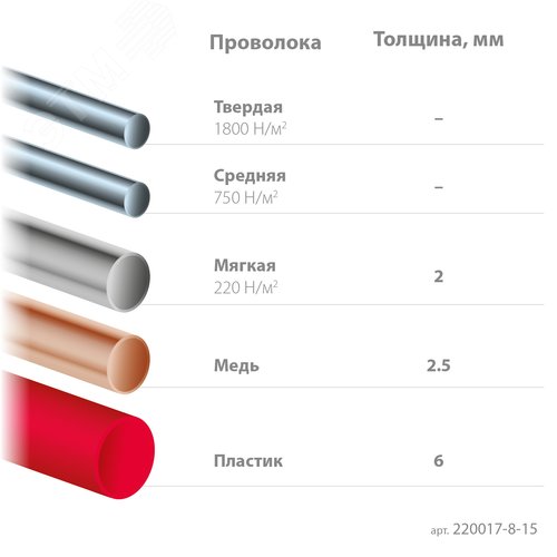Миниатюра 4