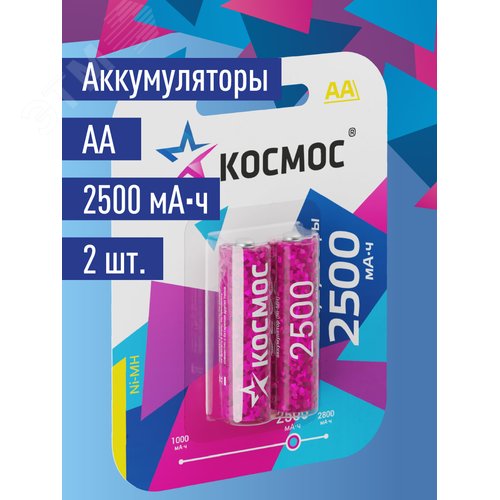 Миниатюра 2