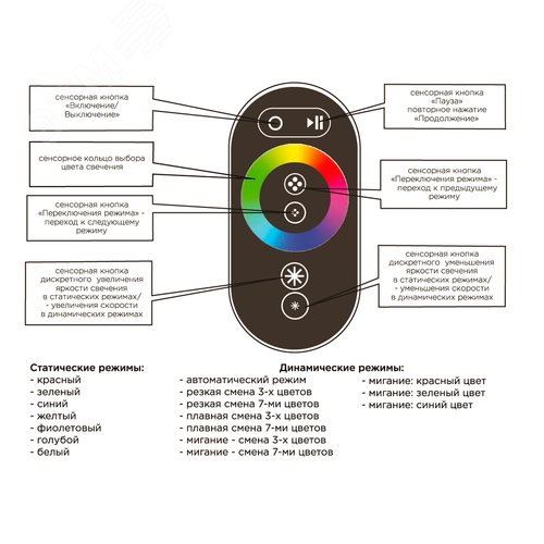 Миниатюра 7