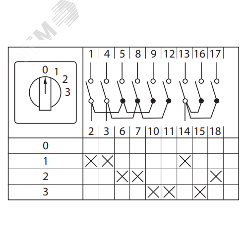 Миниатюра 13
