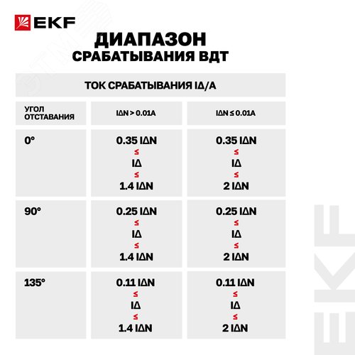 Миниатюра 17