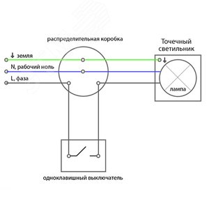 Миниатюра 8